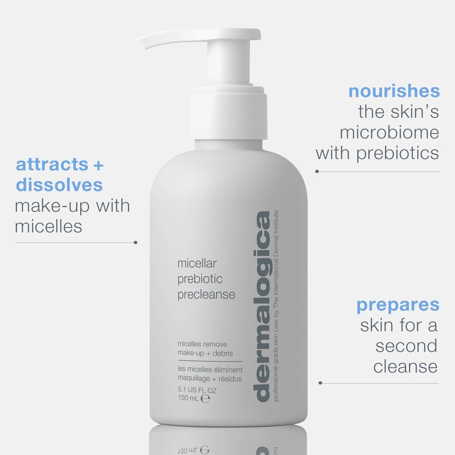 Micellar Prebiotic Precleanse